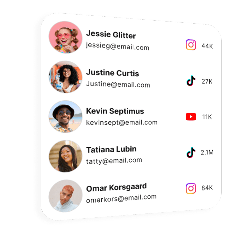 creators list